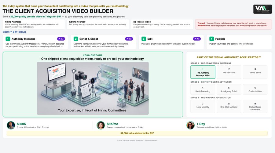 The Client Acquisition Video Builder: the three problems it solves, the four modules, and your outcome